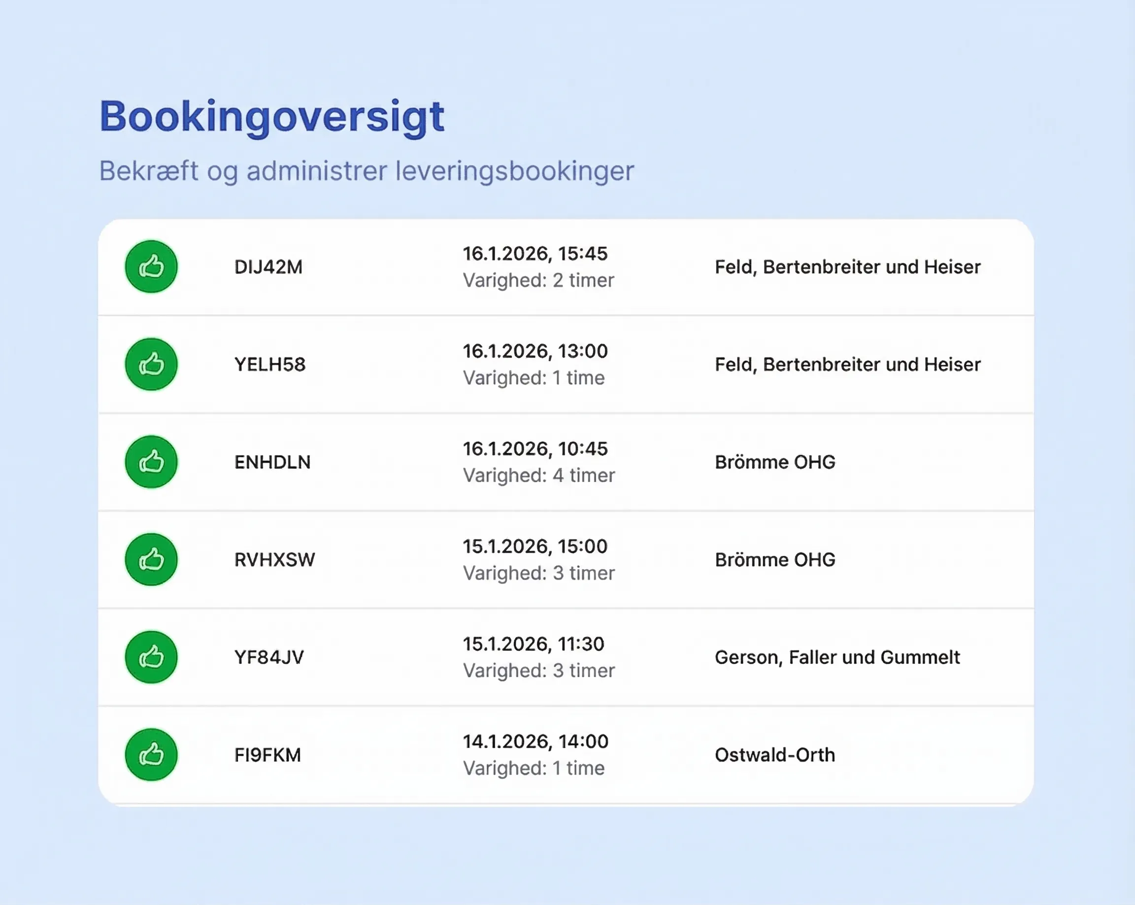 Bookingoversigt