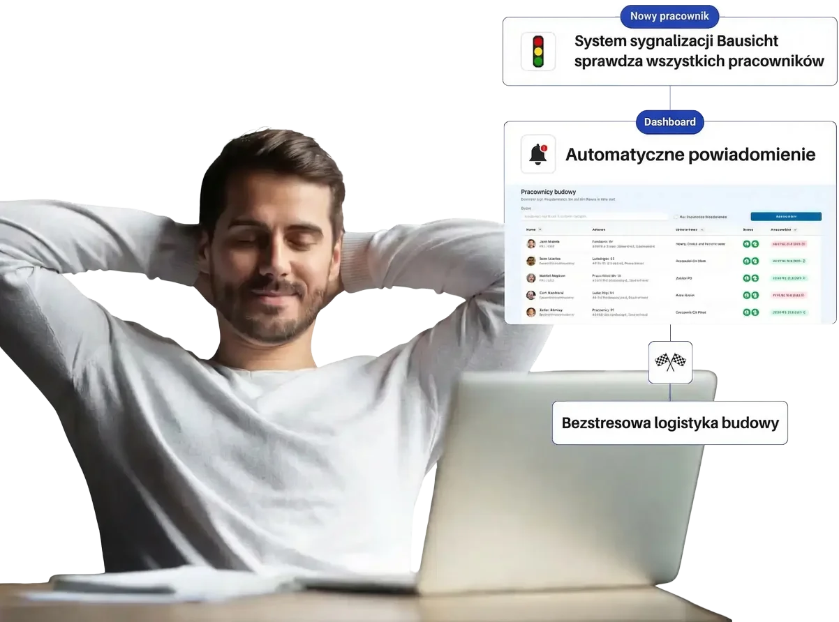 Przestań gonić za podwykonawcami
i nadawaj rytm